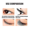 Mascara vloeibare wimperextensions, waterproof en vlekbestendig